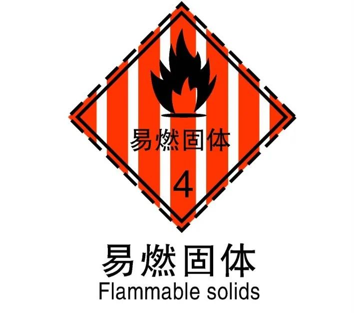 固体也能自燃？？？？| ；；；；；；反⒃酥