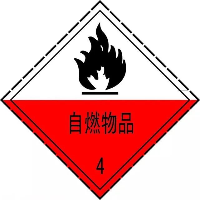 固体也能自燃？？？？| ；；；；；；反⒃酥
