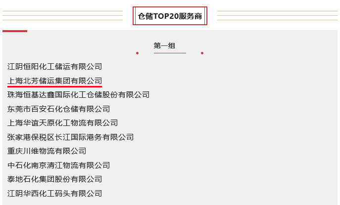 2021-2022中国化工物流头部企业宣布——北芳集团入围行业百强“仓储TOP20效劳商"