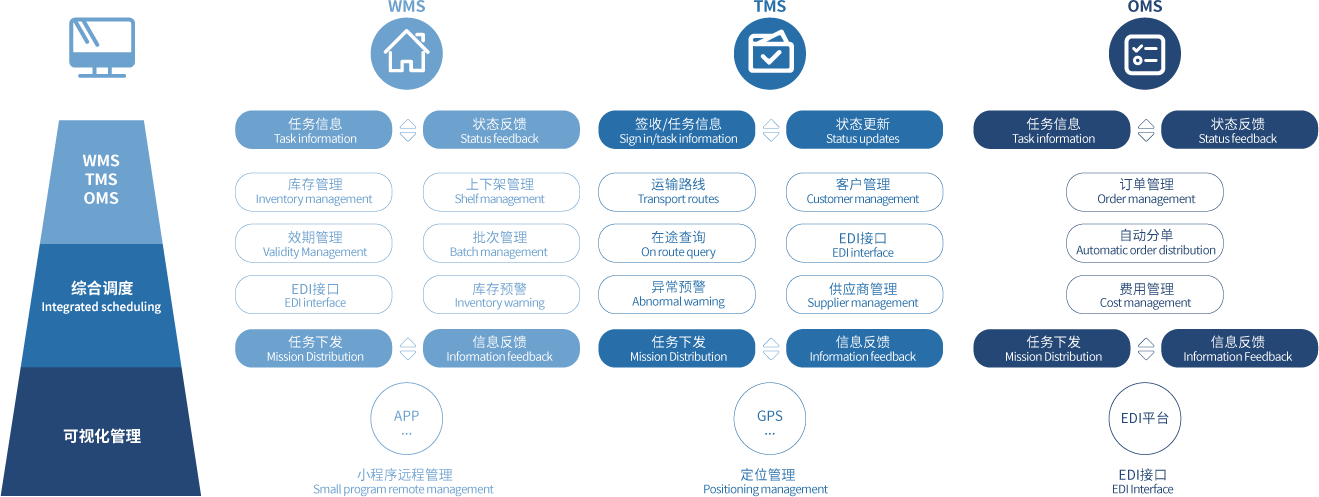 多宝平台app--多宝体育app·(中国游)官网